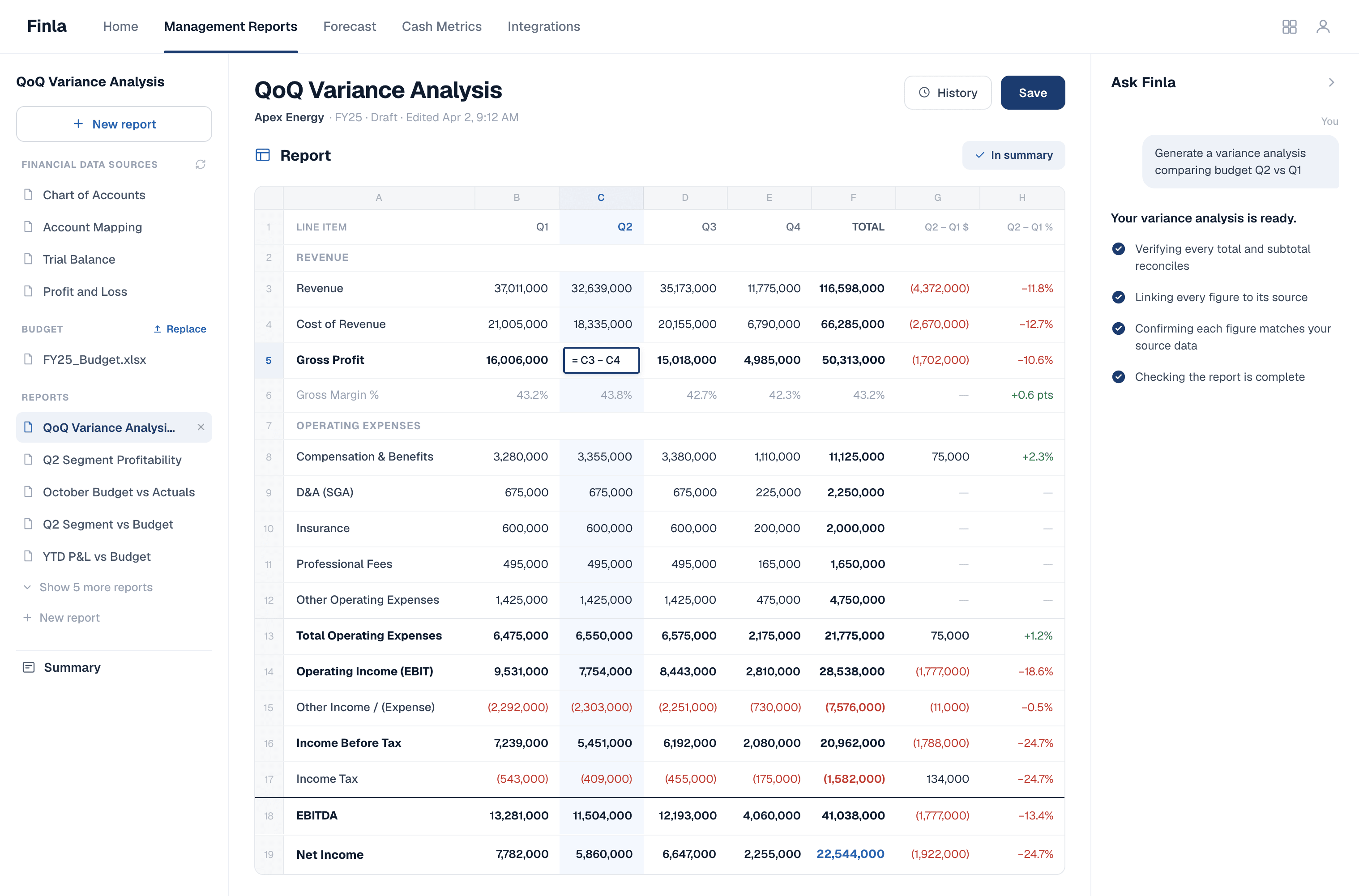 Finla management report with financial statements, report sections, and review guidance